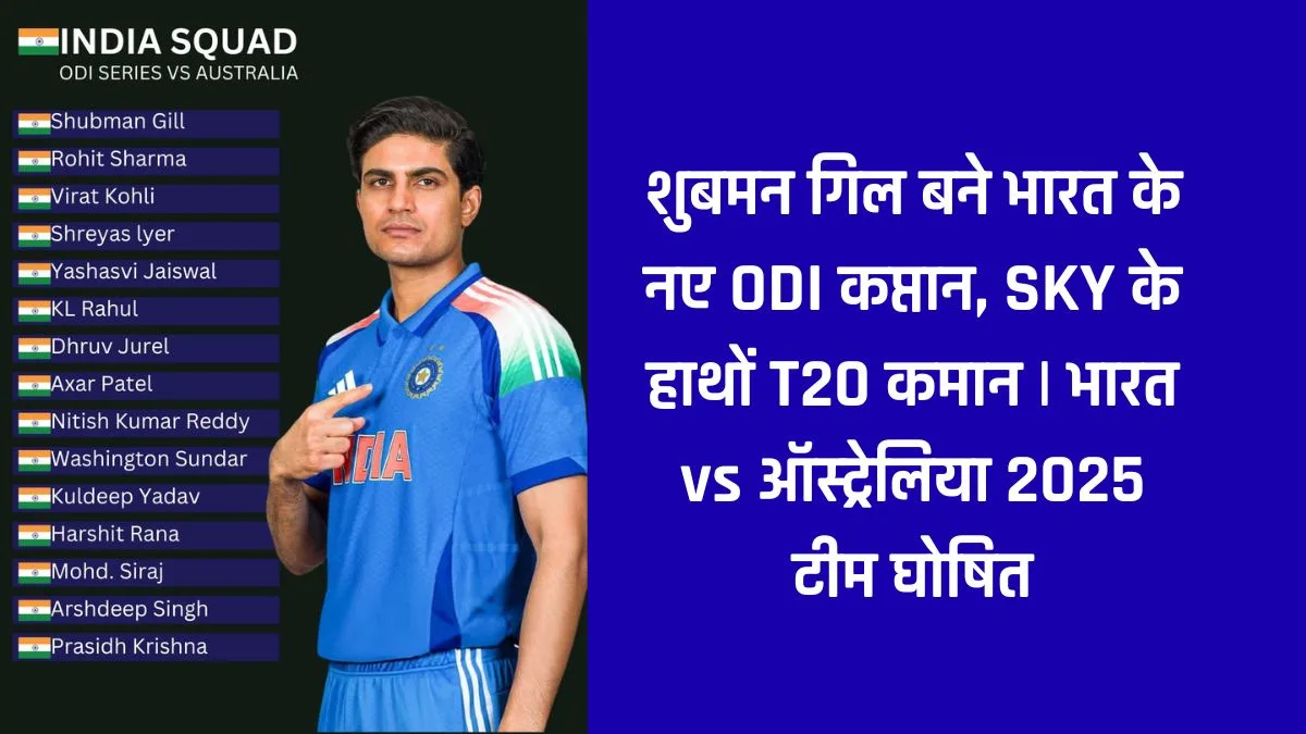 India's Squad announced